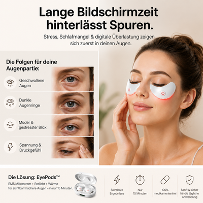 EyePods™